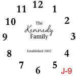 (J-9) Numbers insert The Kennedy family est date (cursive last name)