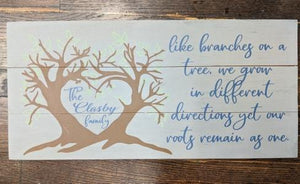 Like branches on a tree with family name 10.5x22