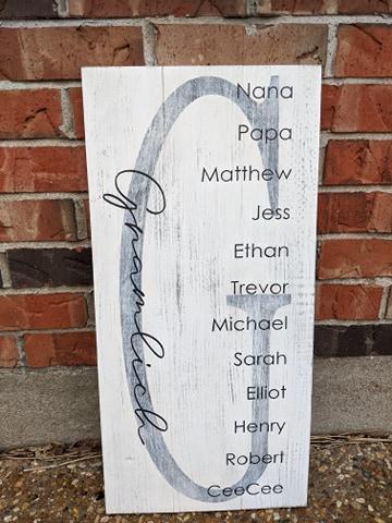 Family last and first names 10x22