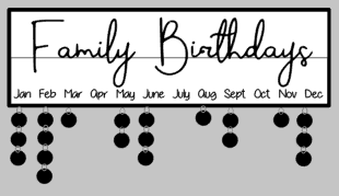 Celebration-Family birthdays w/frame & tags
