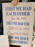 First we had each other-Date and children's names and birth dates 14x17