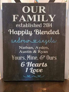 Our famiy Happily Blended with names